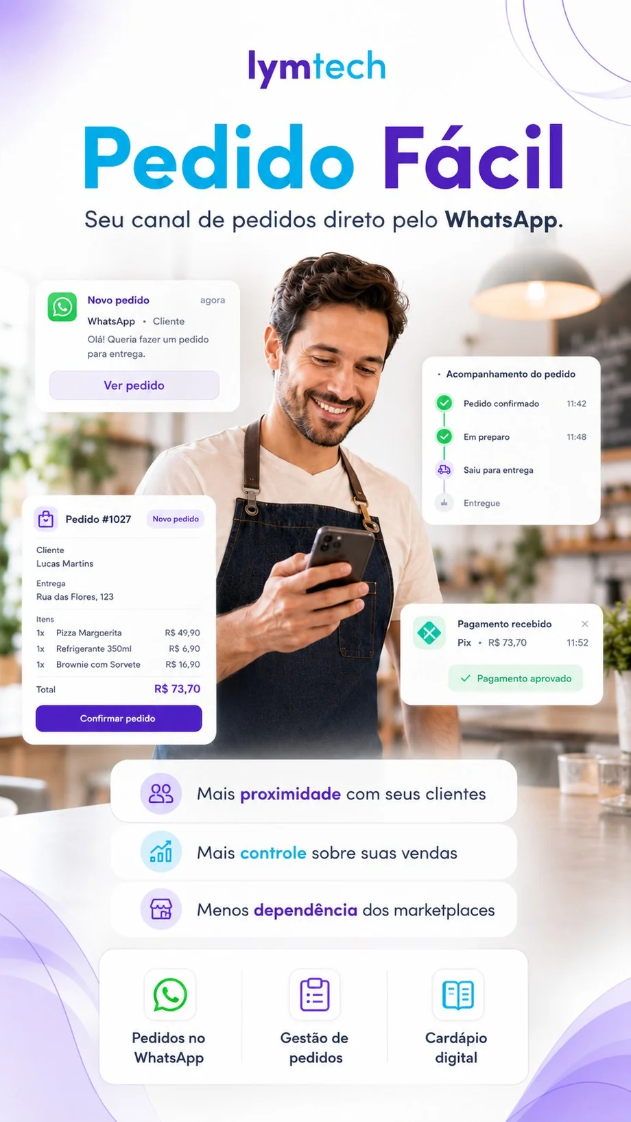 Arte principal do Pedido Fácil com atendimento e gestão de pedidos pelo WhatsApp