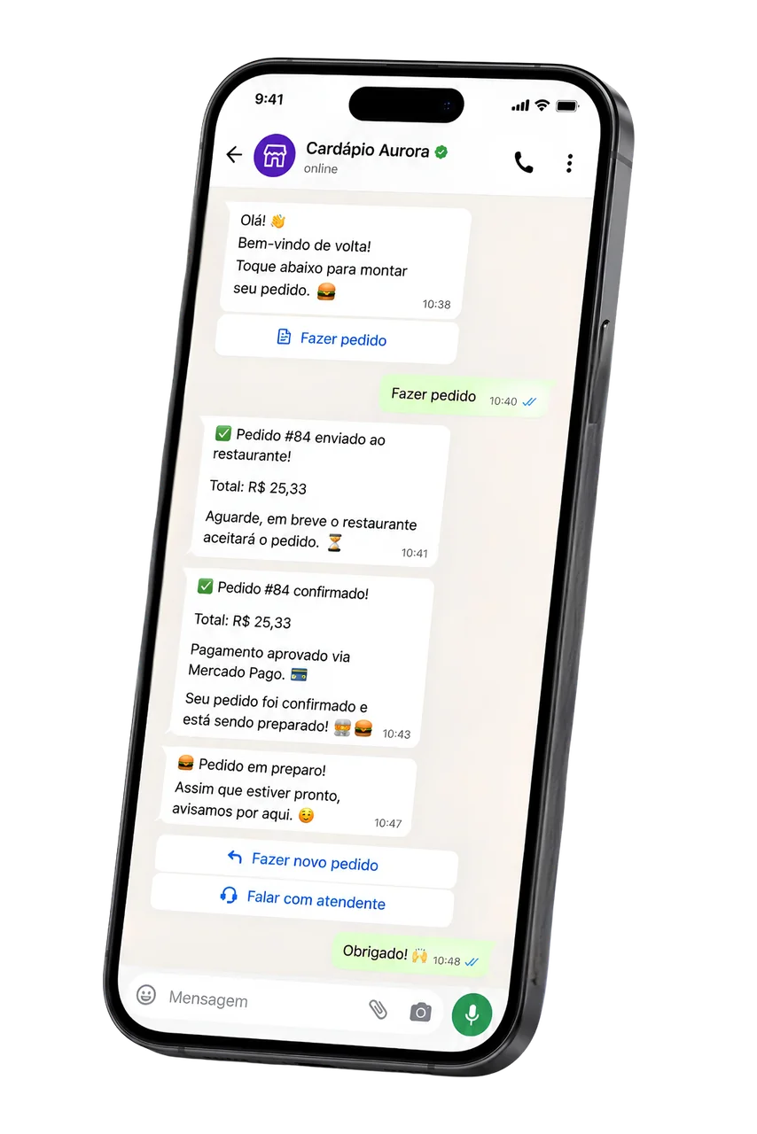 Fluxo real do Pedido Fácil dentro do WhatsApp